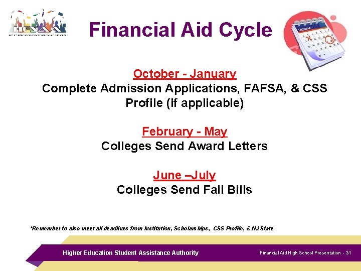 Financial Aid Cycle October - January Complete Admission Applications, FAFSA, & CSS Profile (if