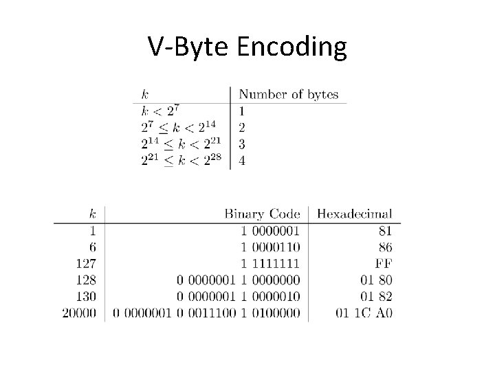 V-Byte Encoding 