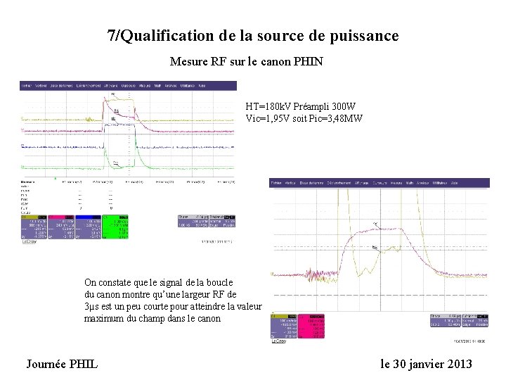 7/Qualification de la source de puissance Mesure RF sur le canon PHIN HT=180 k.