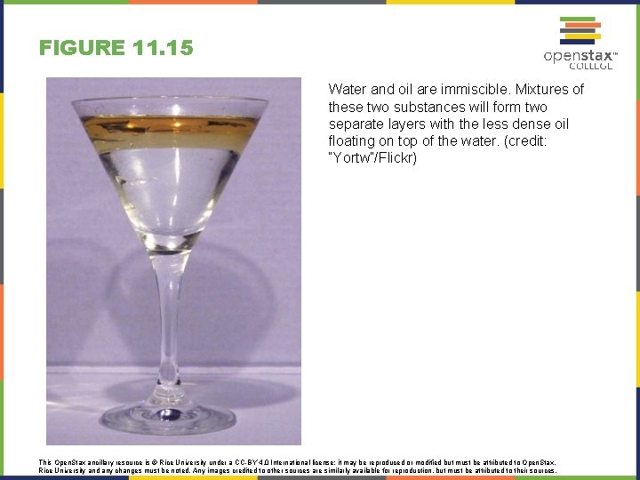 FIGURE 11. 15 Water and oil are immiscible. Mixtures of these two substances will FIGURE 11. 15 Water and oil are immiscible. Mixtures of these two substances will