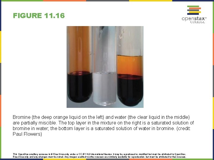 FIGURE 11. 16 Bromine (the deep orange liquid on the left) and water (the FIGURE 11. 16 Bromine (the deep orange liquid on the left) and water (the