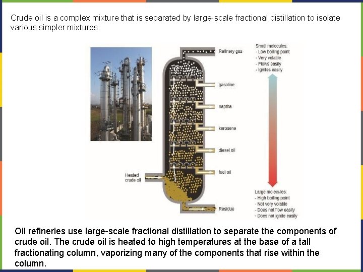 Crude oil is a complex mixture that is separated by large-scale fractional distillation to Crude oil is a complex mixture that is separated by large-scale fractional distillation to