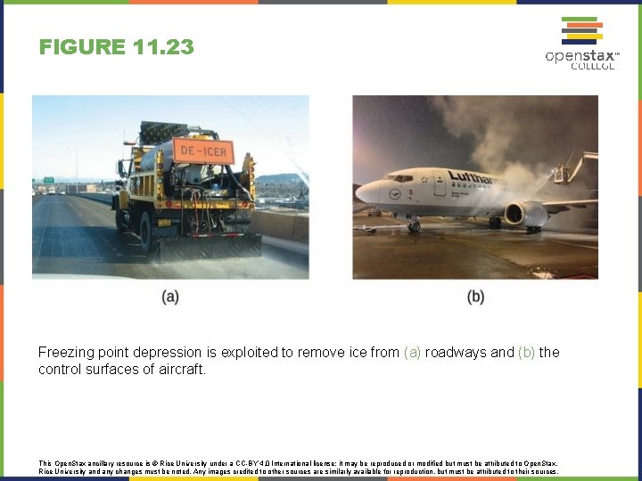 FIGURE 11. 23 Freezing point depression is exploited to remove ice from (a) roadways FIGURE 11. 23 Freezing point depression is exploited to remove ice from (a) roadways