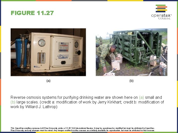 FIGURE 11. 27 Reverse osmosis systems for purifying drinking water are shown here on FIGURE 11. 27 Reverse osmosis systems for purifying drinking water are shown here on