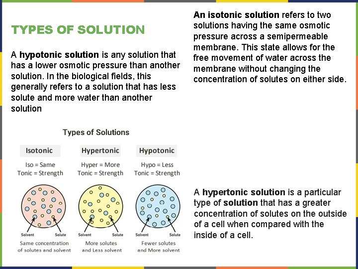 TYPES OF SOLUTION A hypotonic solution is any solution that has a lower osmotic TYPES OF SOLUTION A hypotonic solution is any solution that has a lower osmotic