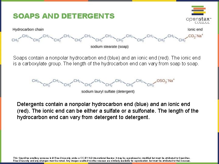 SOAPS AND DETERGENTS Soaps contain a nonpolar hydrocarbon end (blue) and an ionic end SOAPS AND DETERGENTS Soaps contain a nonpolar hydrocarbon end (blue) and an ionic end