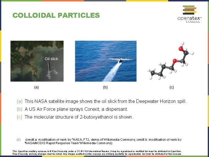 COLLOIDAL PARTICLES (a) This NASA satellite image shows the oil slick from the Deepwater COLLOIDAL PARTICLES (a) This NASA satellite image shows the oil slick from the Deepwater