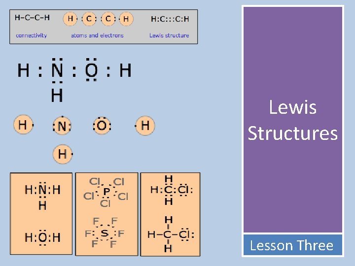 Lewis Structures Lesson Three 