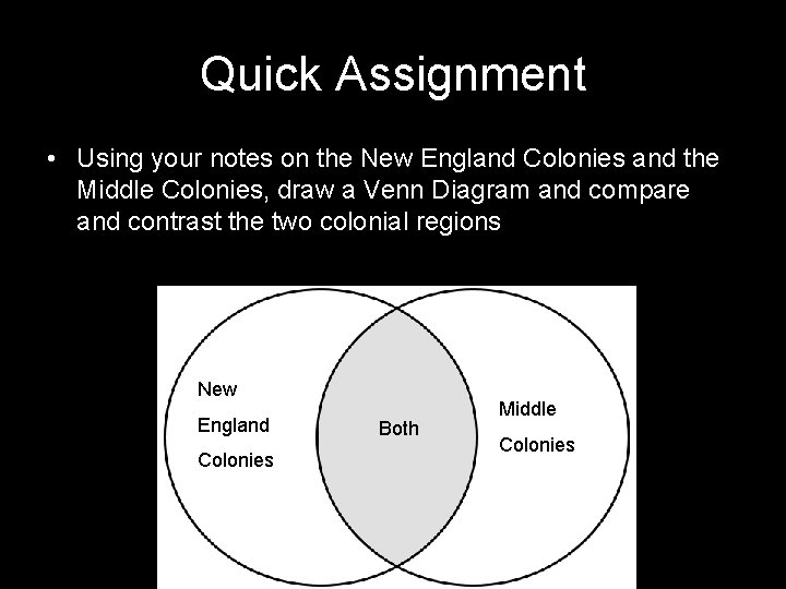 Quick Assignment • Using your notes on the New England Colonies and the Middle