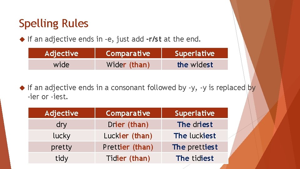 Spelling Rules If an adjective ends in -e, just add -r/st at the end.
