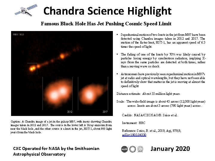 Chandra Science Highlight Famous Black Hole Has Jet
