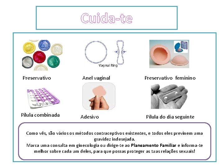 Cuida-te Preservativo Pílula combinada Anel vaginal Adesivo Preservativo feminino Pílula do dia seguinte Como