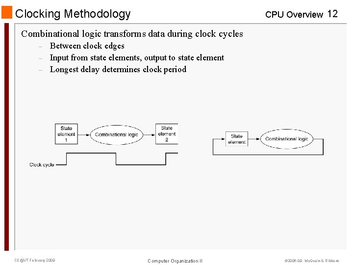 Clocking Methodology CPU Overview 12 Combinational logic transforms data during clock cycles – –