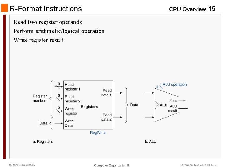 R-Format Instructions CPU Overview 15 Read two register operands Perform arithmetic/logical operation Write register