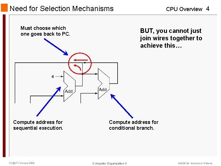 Need for Selection Mechanisms Must choose which one goes back to PC. Compute address