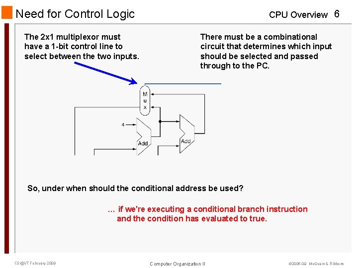 Need for Control Logic The 2 x 1 multiplexor must have a 1 -bit