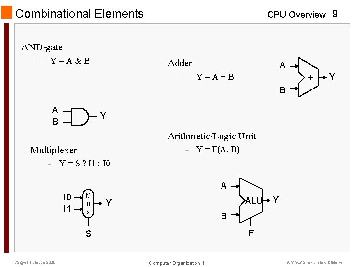 Combinational Elements CPU Overview 9 AND-gate – Y=A&B Adder – A Y=A+B + Y