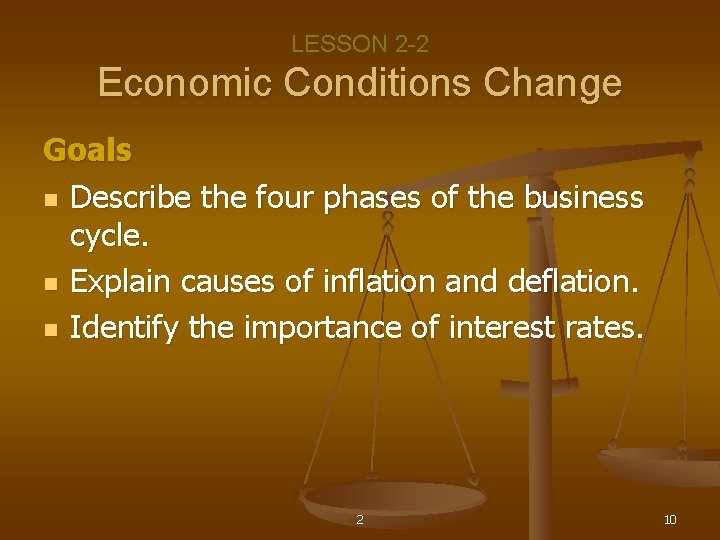 LESSON 2 -2 Economic Conditions Change Goals n Describe the four phases of the