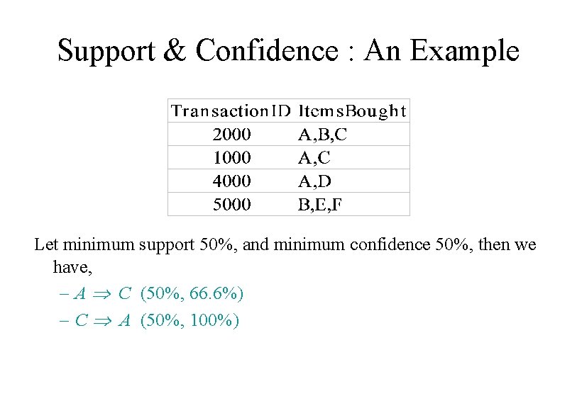 Support & Confidence : An Example Let minimum support 50%, and minimum confidence 50%,