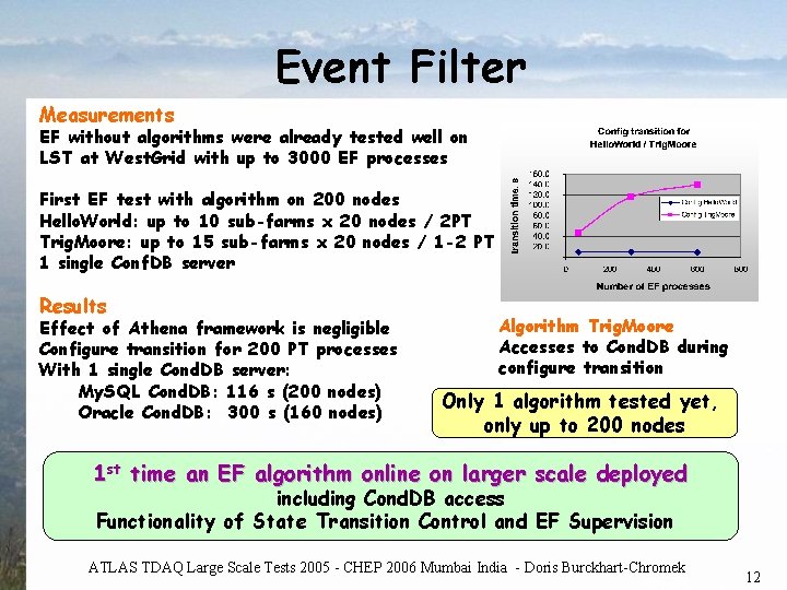 Event Filter Measurements EF without algorithms were already tested well on LST at West. Event Filter Measurements EF without algorithms were already tested well on LST at West.
