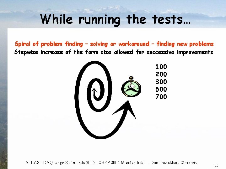 While running the tests… Spiral of problem finding – solving or workaround – finding While running the tests… Spiral of problem finding – solving or workaround – finding