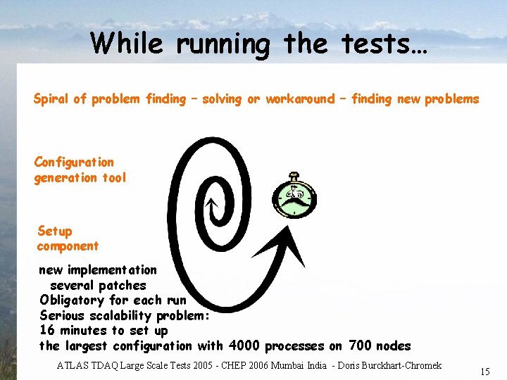 While running the tests… Spiral of problem finding – solving or workaround – finding While running the tests… Spiral of problem finding – solving or workaround – finding