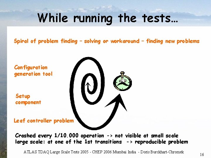 While running the tests… Spiral of problem finding – solving or workaround – finding While running the tests… Spiral of problem finding – solving or workaround – finding