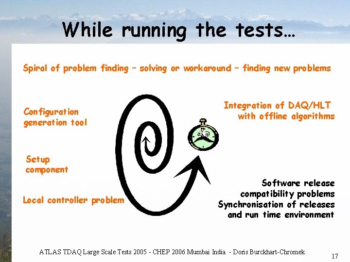 While running the tests… Spiral of problem finding – solving or workaround – finding While running the tests… Spiral of problem finding – solving or workaround – finding