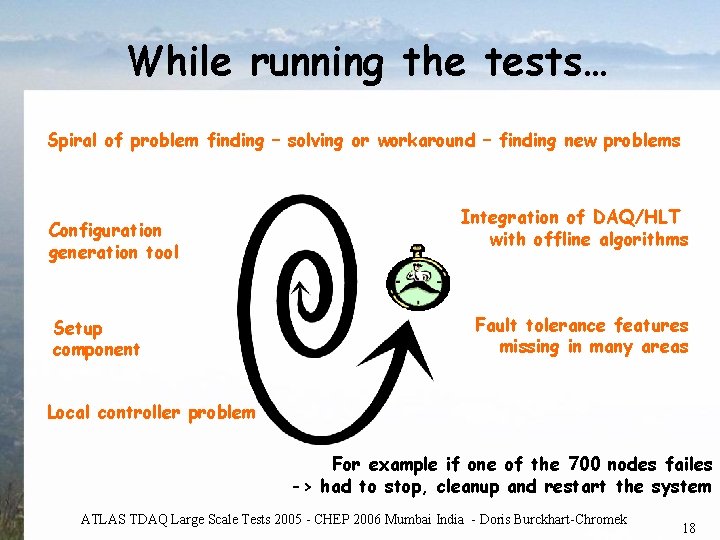 While running the tests… Spiral of problem finding – solving or workaround – finding While running the tests… Spiral of problem finding – solving or workaround – finding