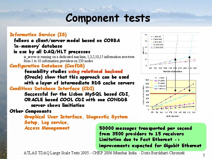 Component tests Information Service (IS) follows a client/server model based on CORBA ‘in-memory’ database Component tests Information Service (IS) follows a client/server model based on CORBA ‘in-memory’ database