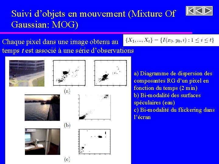 Suivi d’objets en mouvement (Mixture Of Gaussian: MOG) Chaque pixel dans une image obtenu