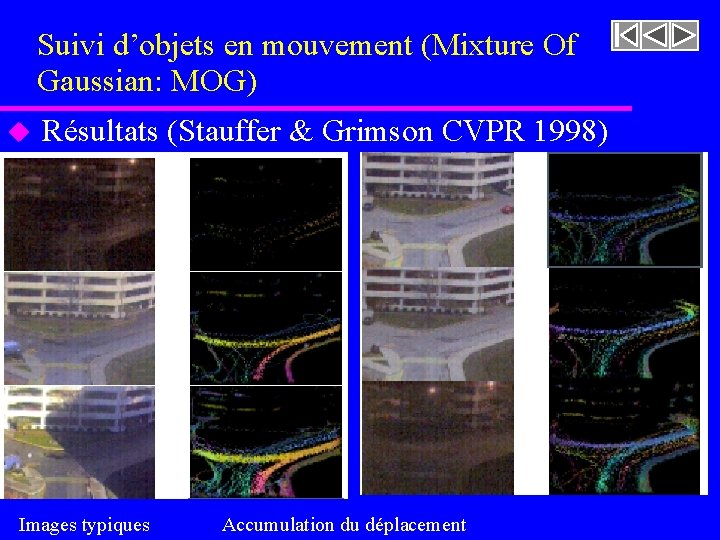 Suivi d’objets en mouvement (Mixture Of Gaussian: MOG) u Résultats (Stauffer & Grimson CVPR