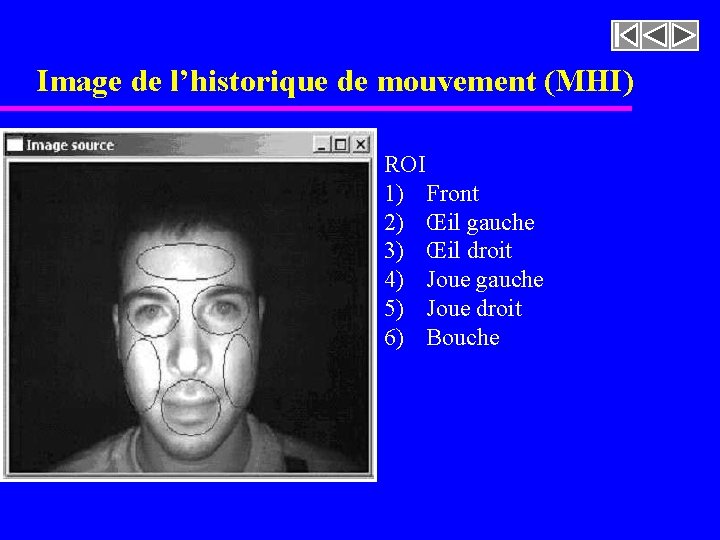 Image de l’historique de mouvement (MHI) ROI 1) Front 2) Œil gauche 3) Œil