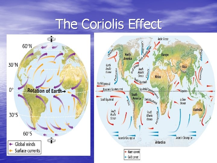 The Coriolis Effect 