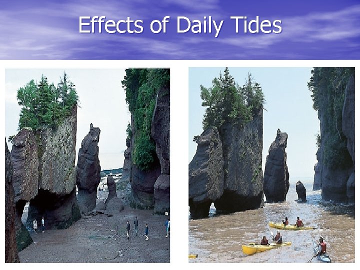 Effects of Daily Tides 