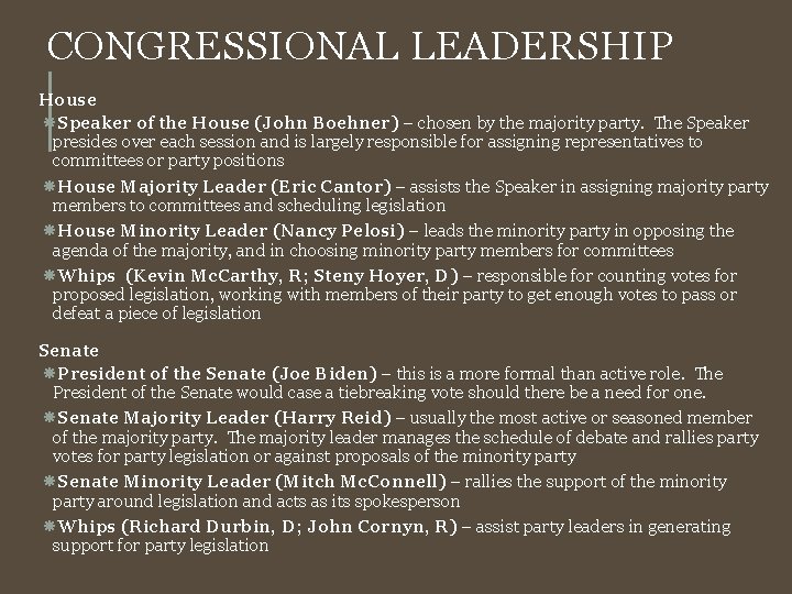 CONGRESSIONAL LEADERSHIP House Speaker of the House (John Boehner) – chosen by the majority