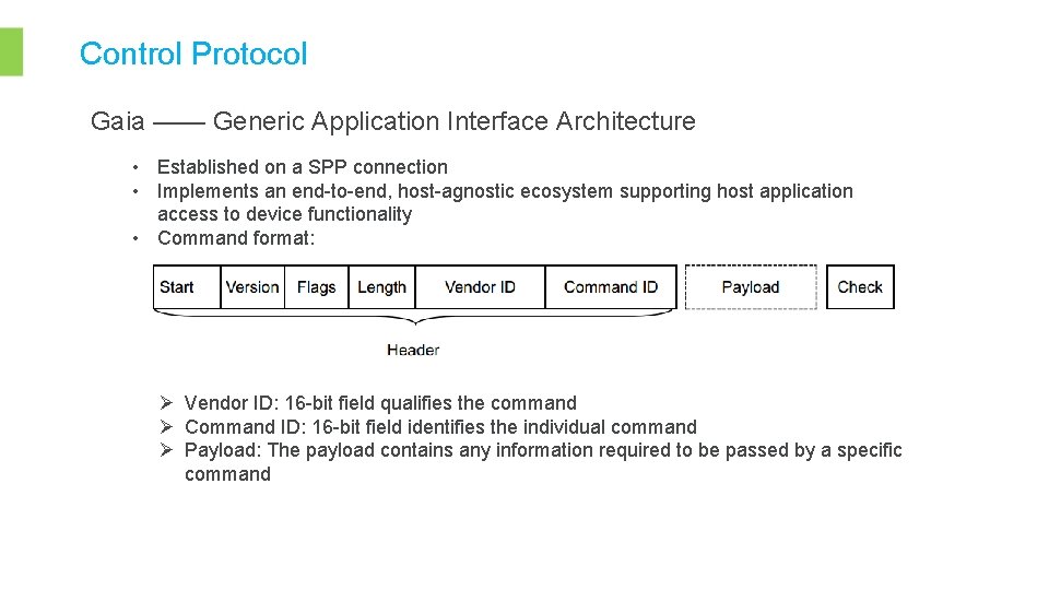 Bluetooth Cochlea Jiawen Gu 5130309763 Content 1 Brief