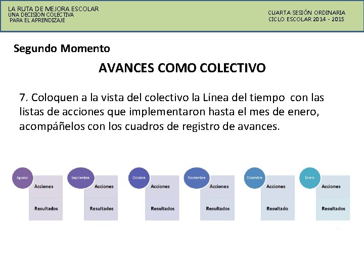 LA RUTA DE MEJORA ESCOLAR UNA DECISION COLECTIVA PARA EL APRENDIZAJE CUARTA SESIÓN ORDINARIA