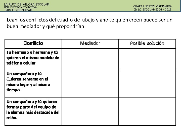 LA RUTA DE MEJORA ESCOLAR CUARTA SESIÓN ORDINARIA CICLO ESCOLAR 2014 - 2015 UNA