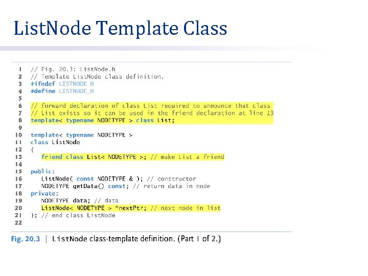 List. Node Template Class 