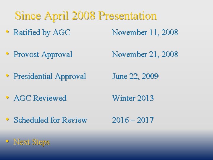 Since April 2008 Presentation • Ratified by AGC November 11, 2008 • Provost Approval