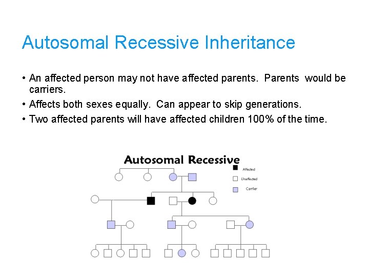 Autosomal Recessive Inheritance • An affected person may not have affected parents. Parents would