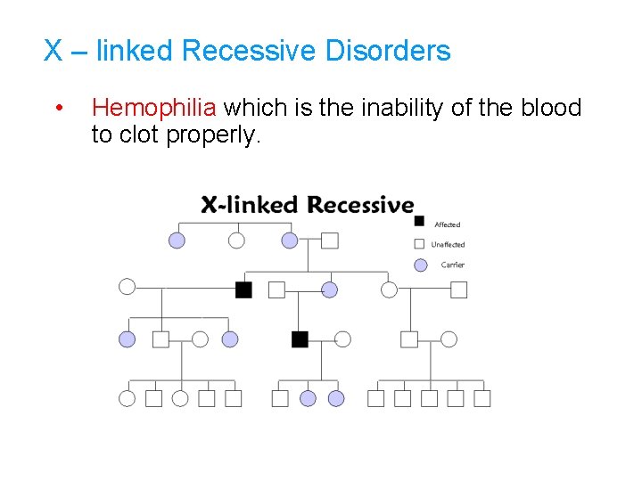 X – linked Recessive Disorders • Hemophilia which is the inability of the blood