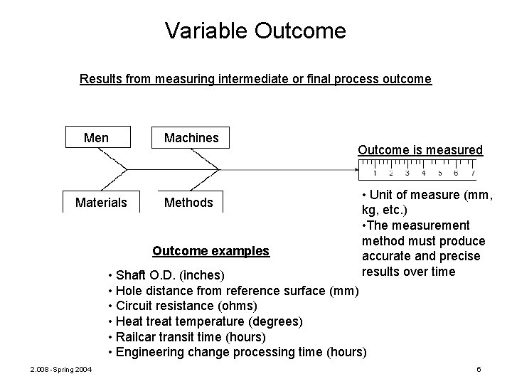 Variable Outcome Results from measuring intermediate or final process outcome Men Materials Machines Methods