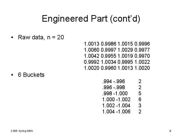 Engineered Part (cont’d) • Raw data, n = 20 1. 0013 0. 9986 1.