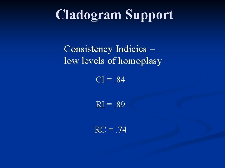 Cladogram Support Consistency Indicies – low levels of homoplasy CI =. 84 RI =.