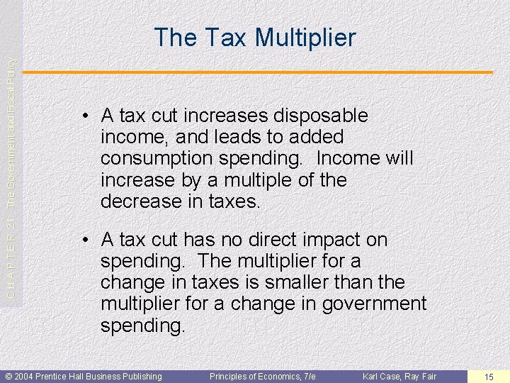 C H A P T E R 21: The Government and Fiscal Policy The