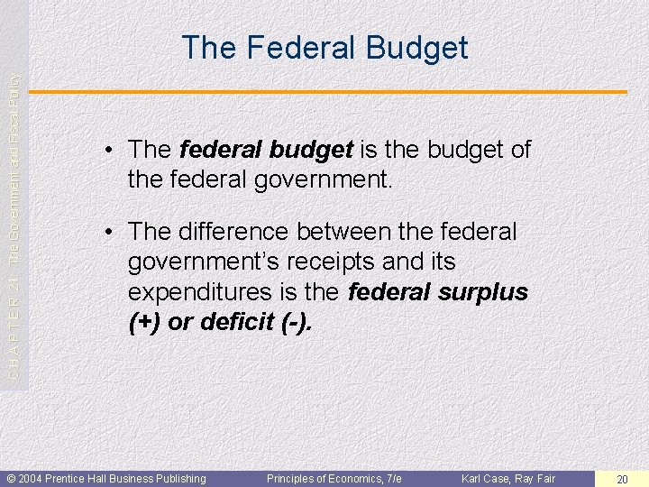 C H A P T E R 21: The Government and Fiscal Policy The