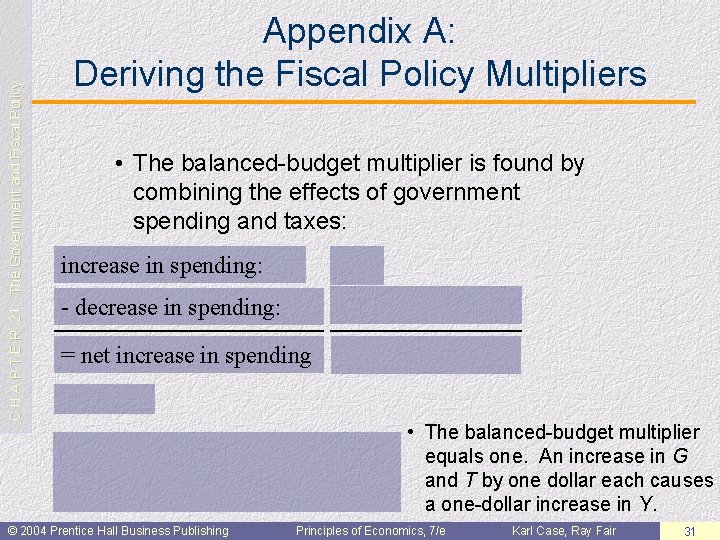 C H A P T E R 21: The Government and Fiscal Policy Appendix