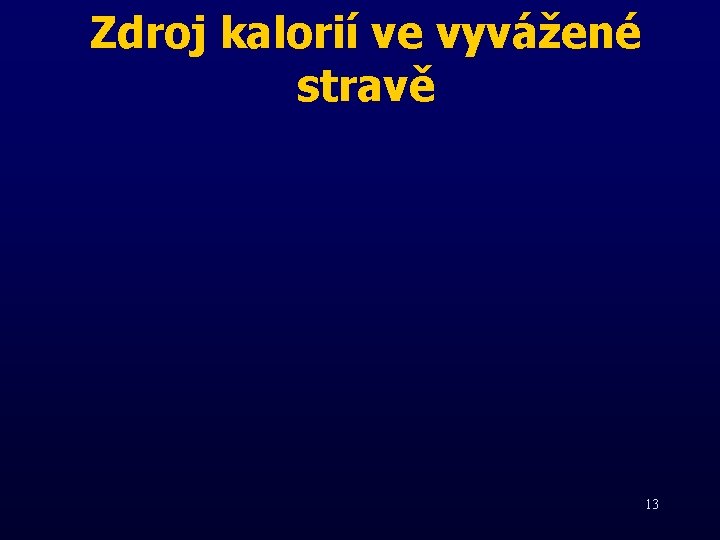 Zdroj kalorií ve vyvážené stravě 13 